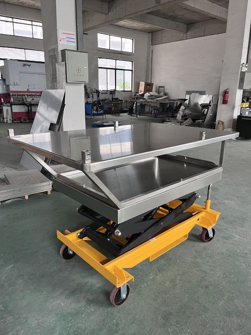 Tin tức công ty mới nhất về Ngành công nghiệp sản xuất kim loại tấm: Tốc độ chuyển sang các dịch vụ thông minh, bền vững và tùy chỉnh